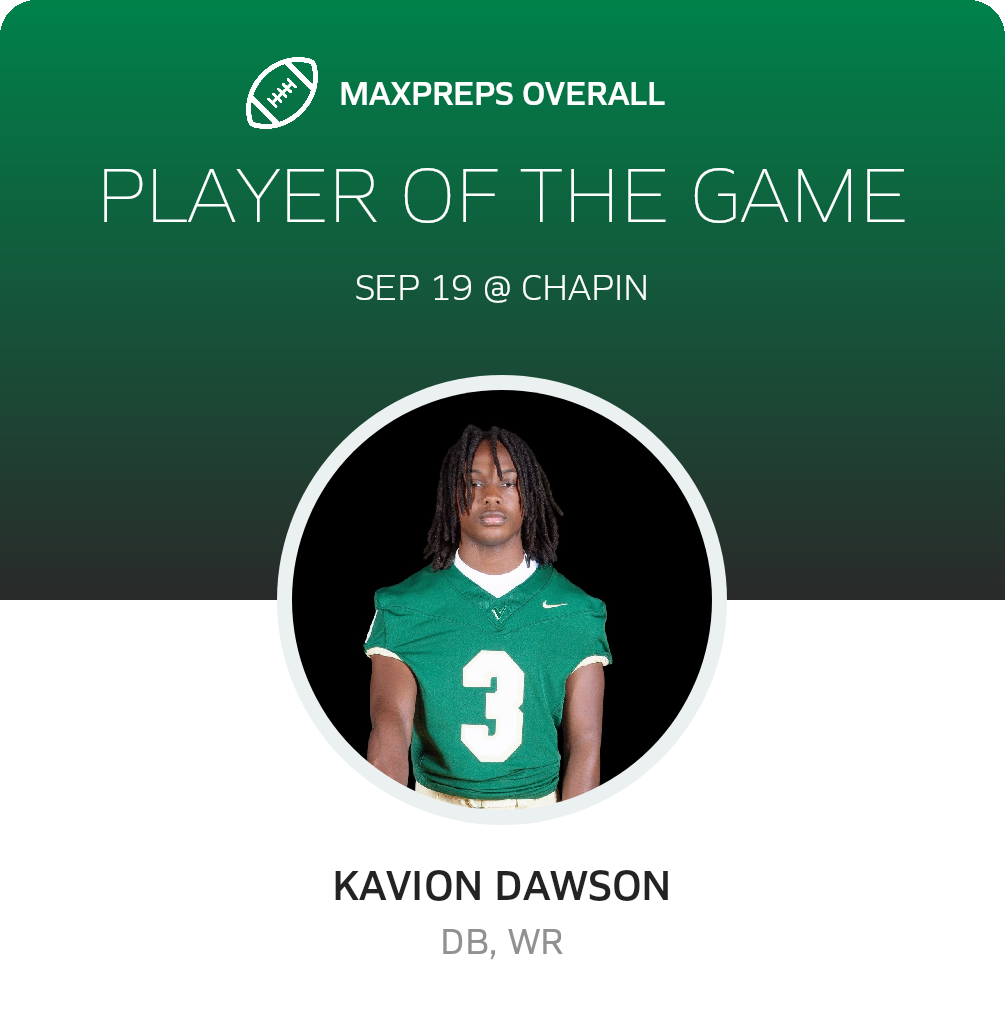 Players of the Game