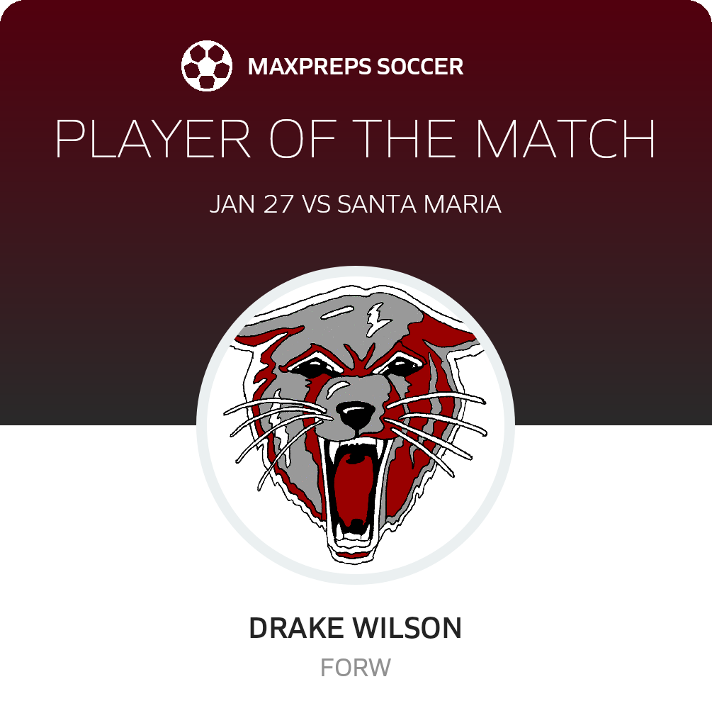 Player of the Match