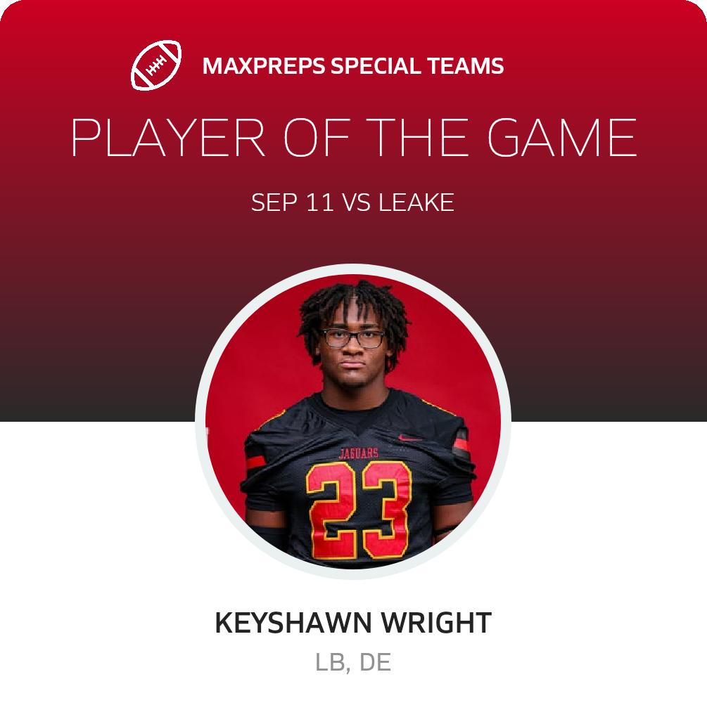 Players of the Game