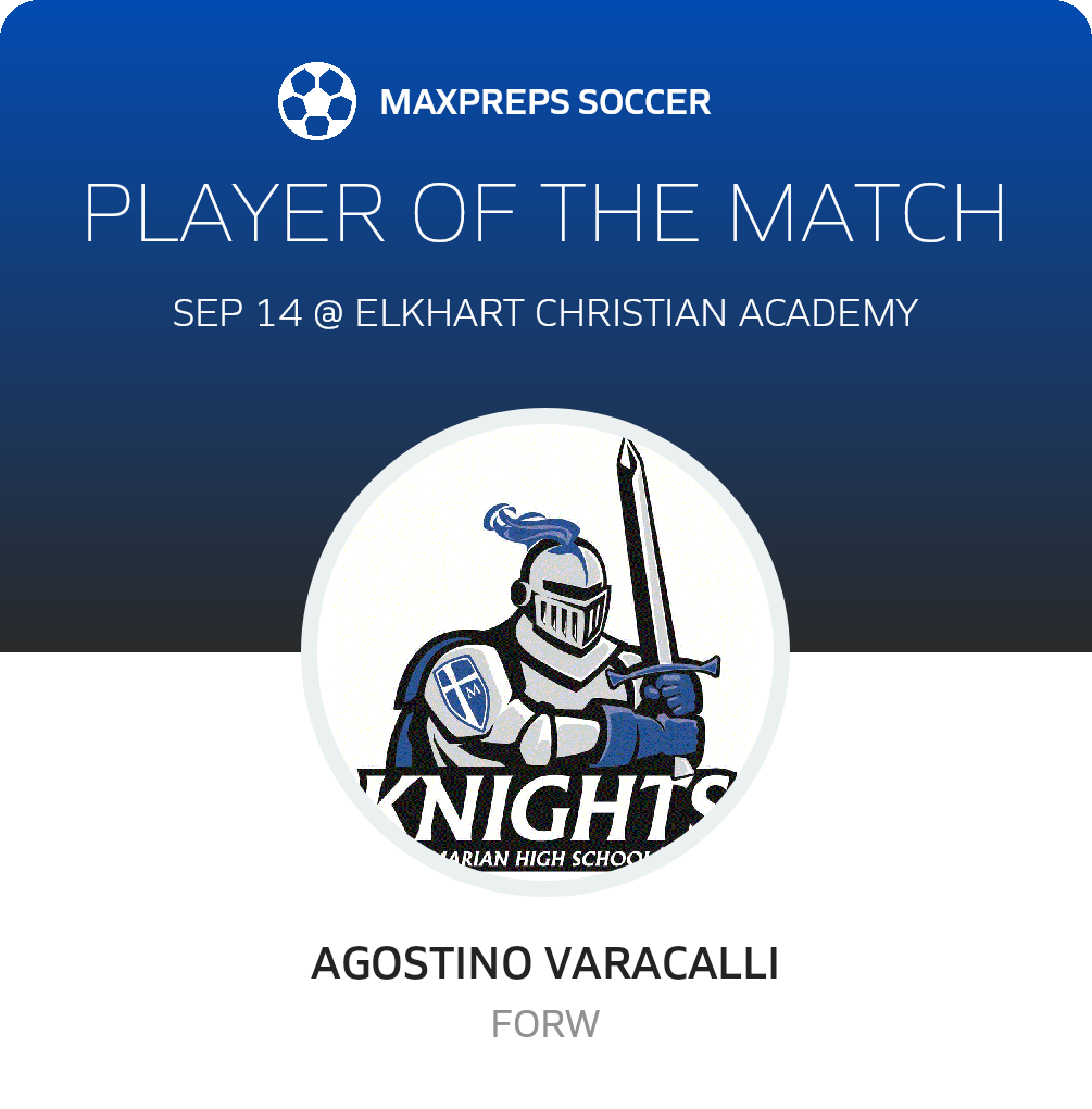 Player of the Match