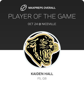 Players of the Game