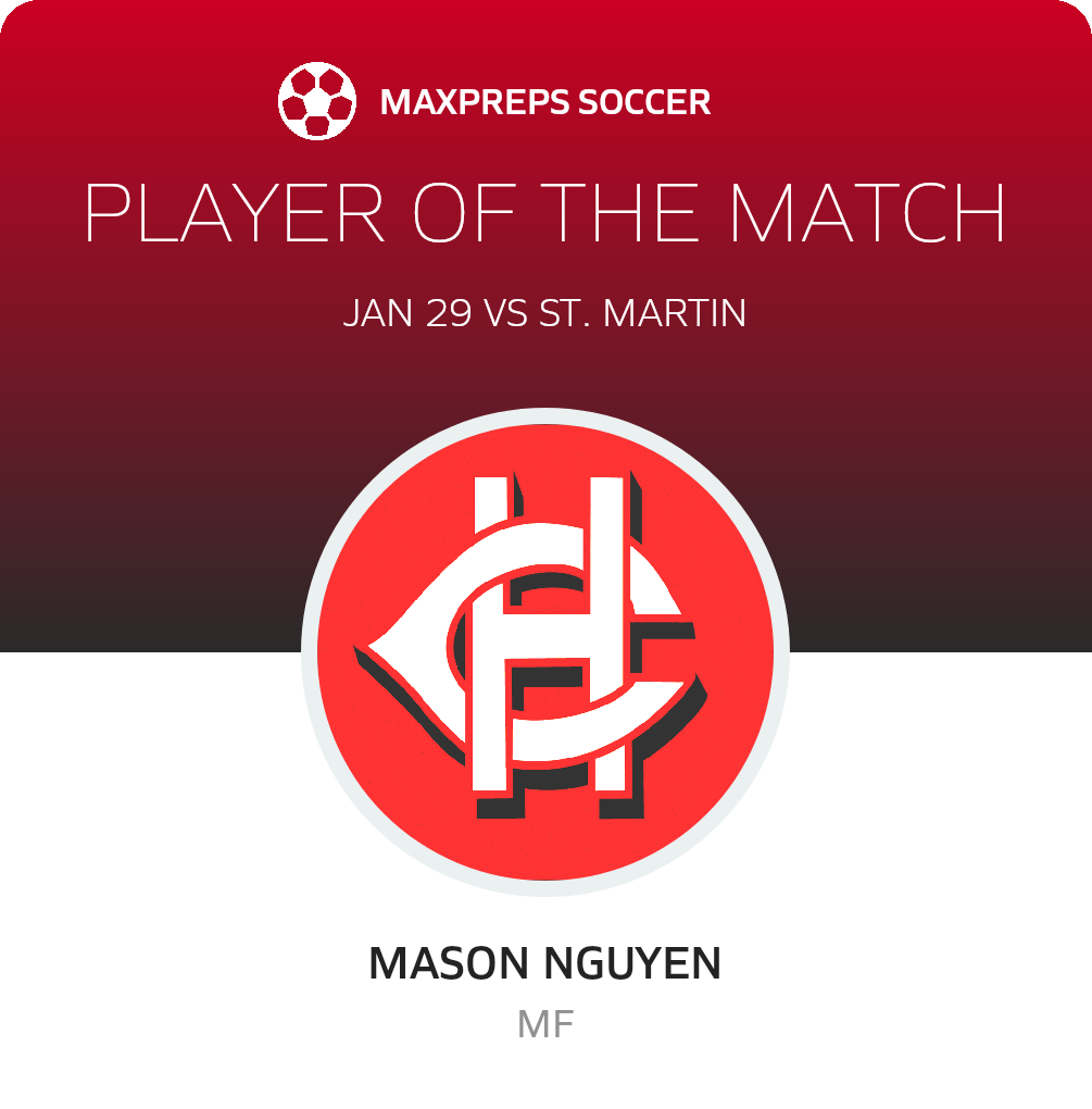 Player of the Match