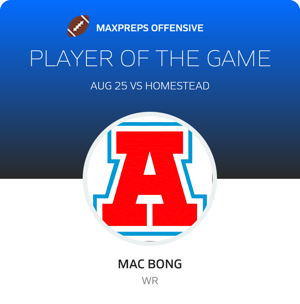 Player of the Game
