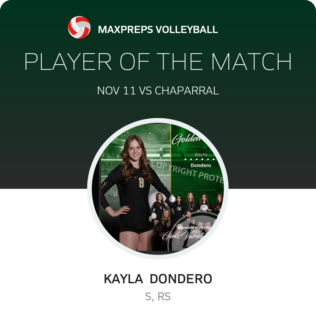Player of the Game