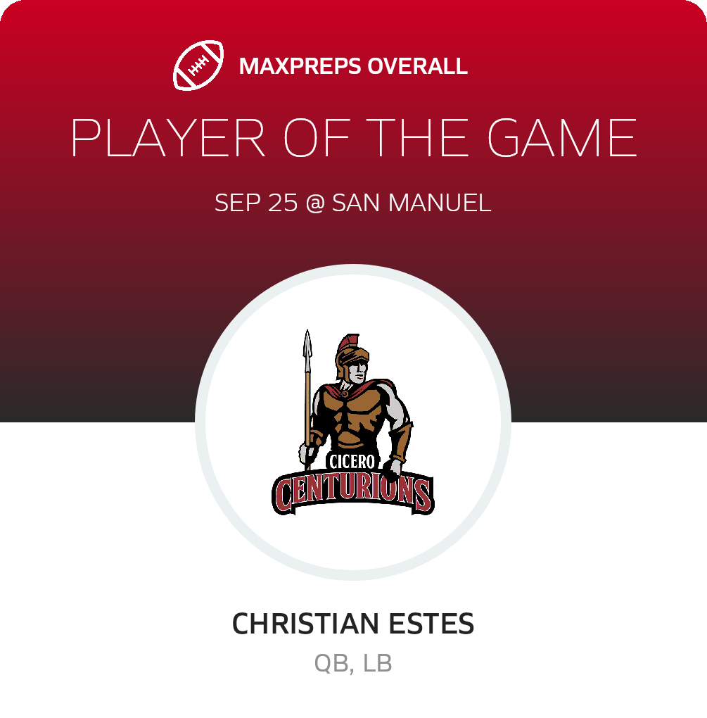 Players of the Game
