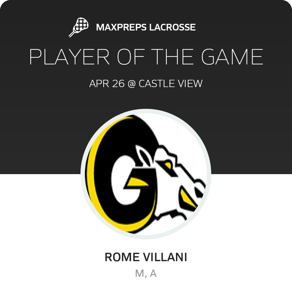Player of the Game