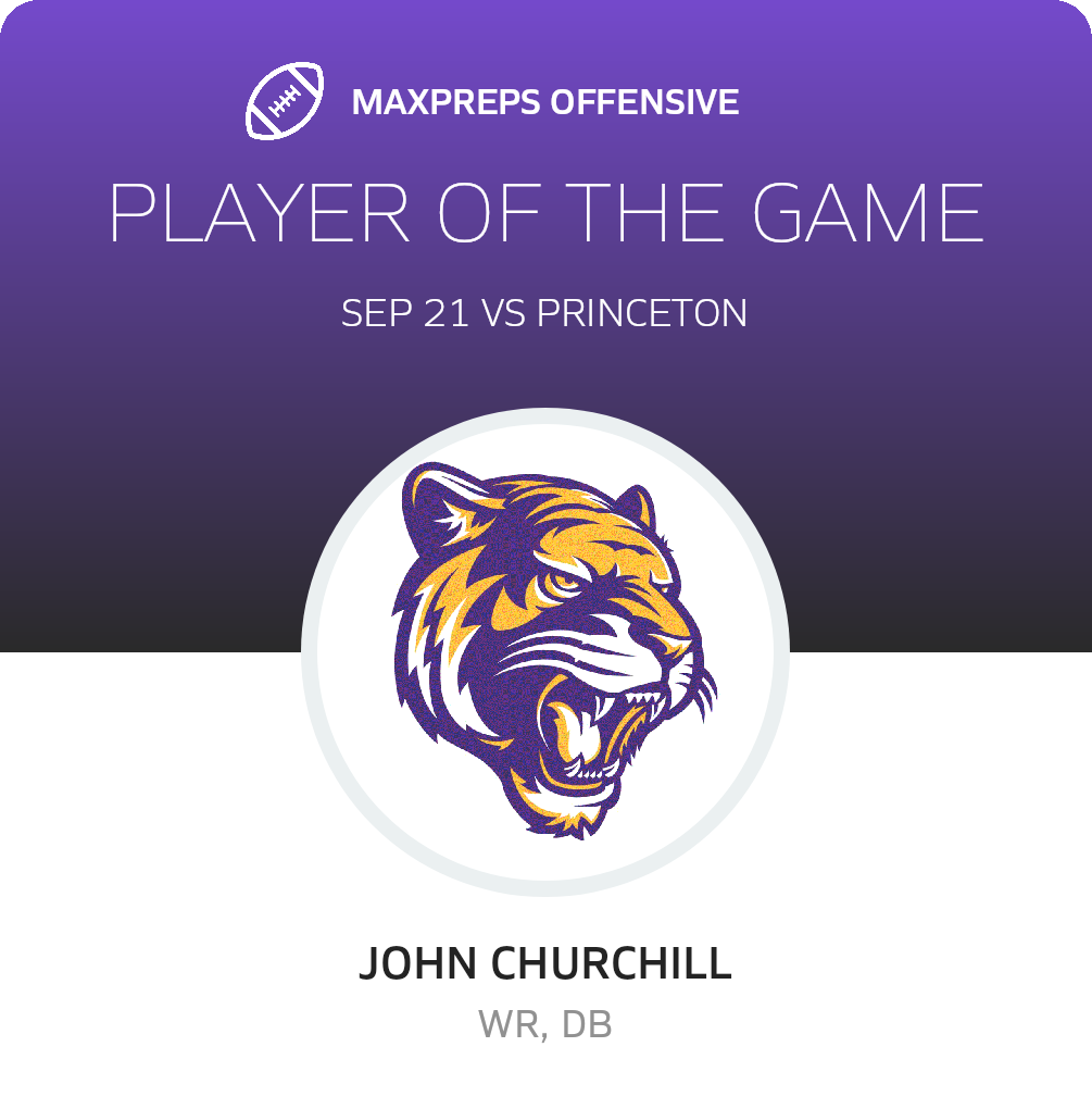 Players of the Game