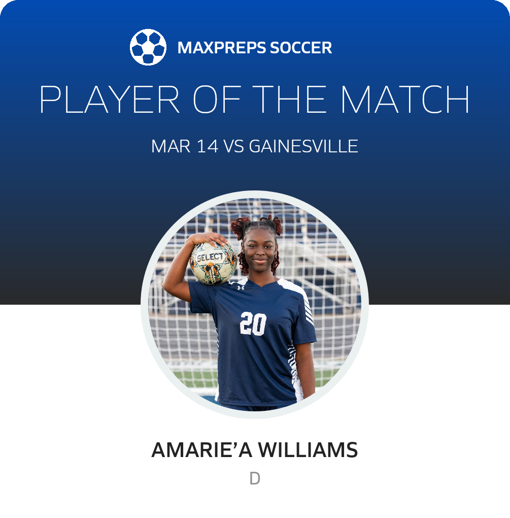 Player of the Match