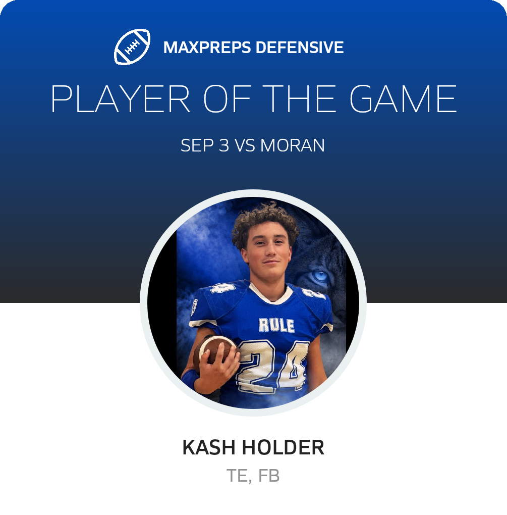 Players of the Game