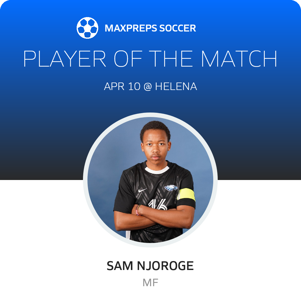 Player of the Match