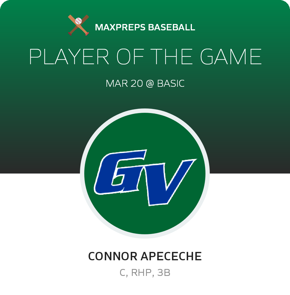 #17 Connor Apeceche Player of the Game badge