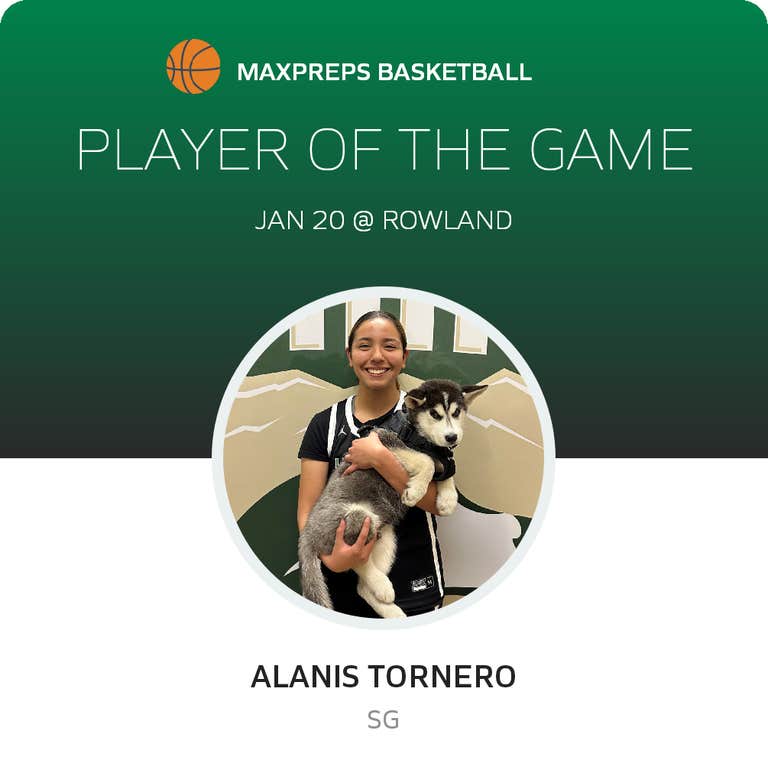 Player of the Game