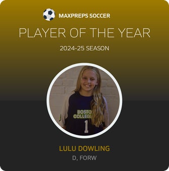 Player of the Year