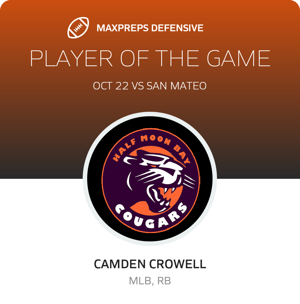 Players of the Game