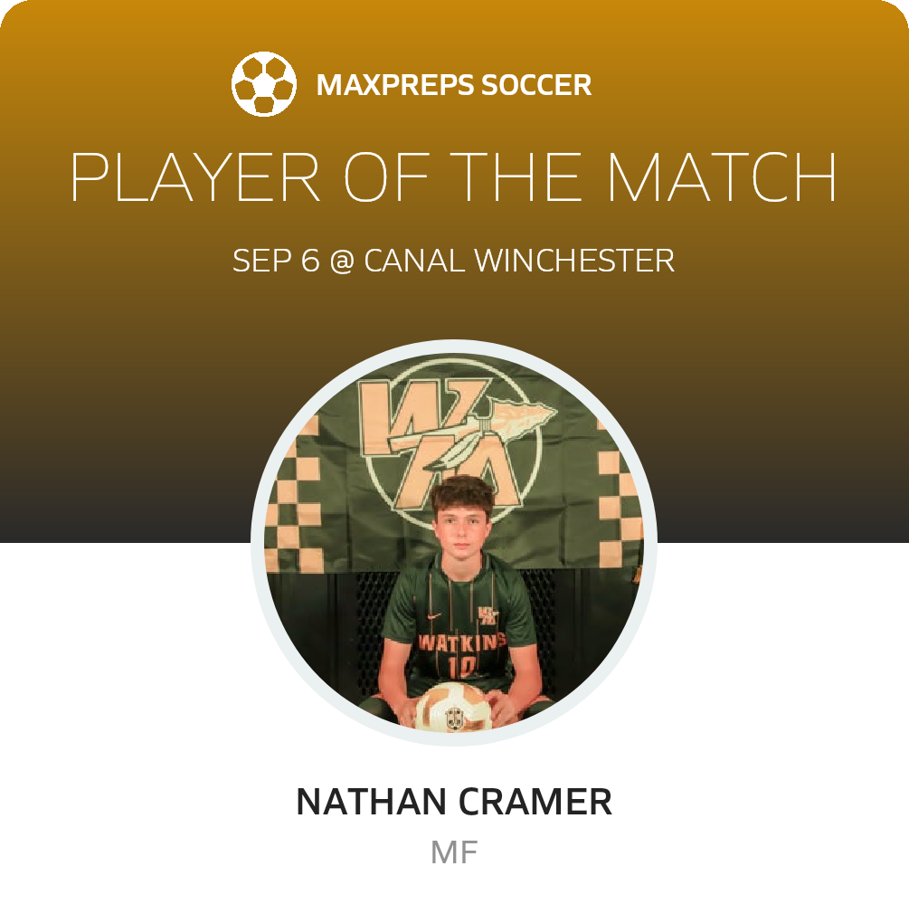 Player of the Match