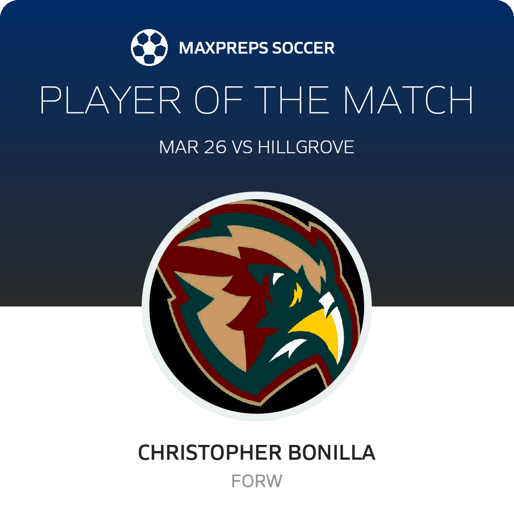 Player of the Match