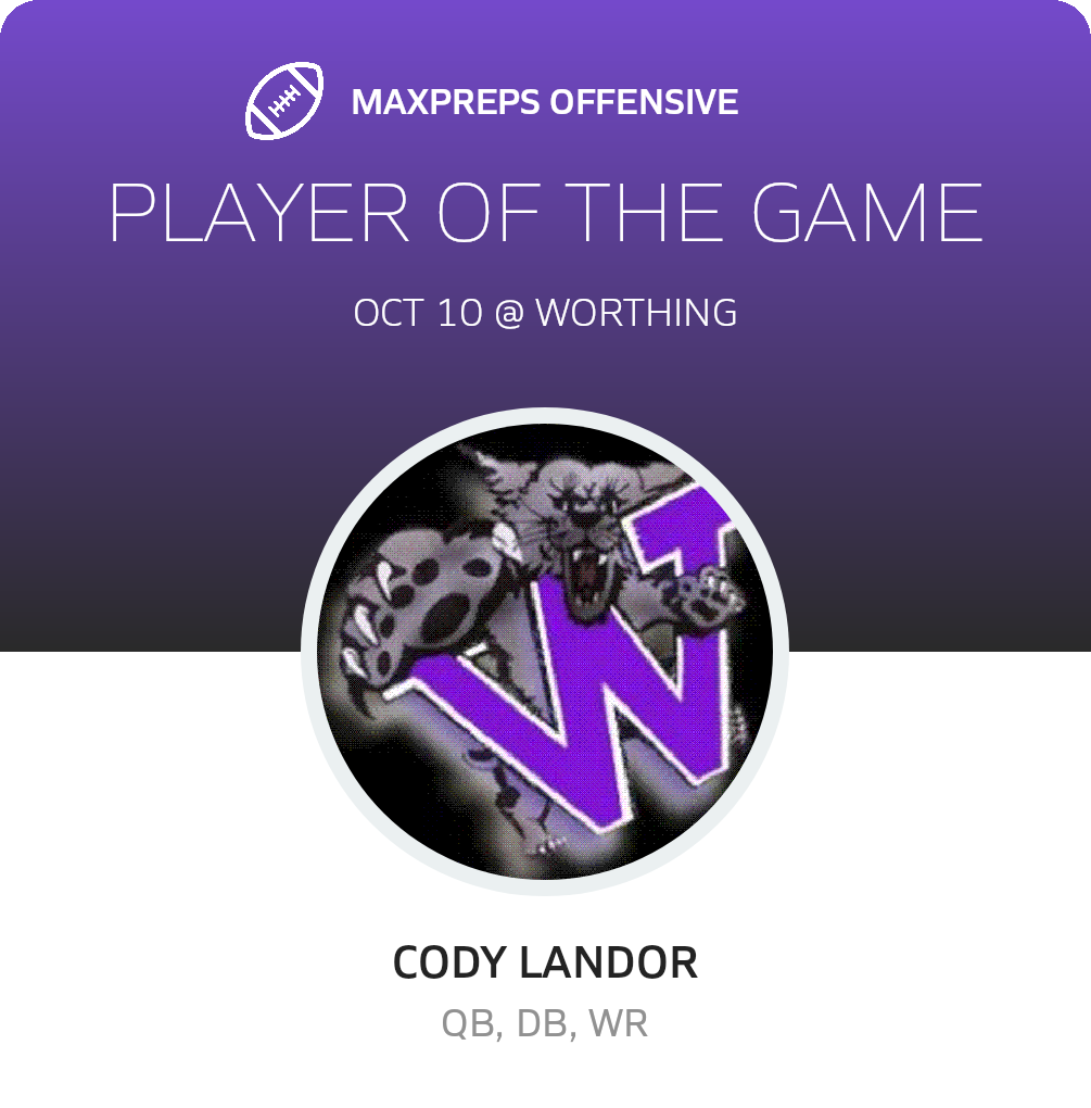 Players of the Game