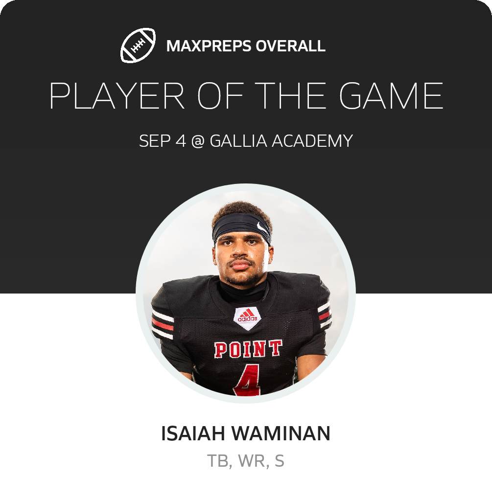 Player of the Game