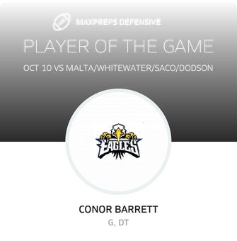 Players of the Game