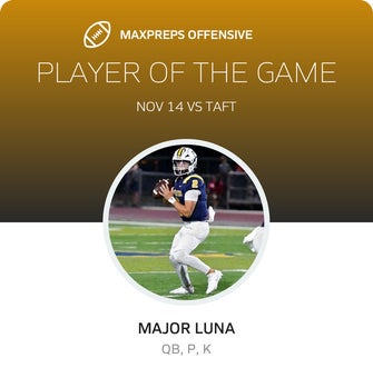 Players of the Game