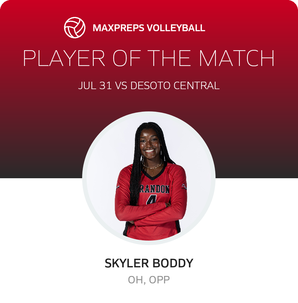 Player of the Match