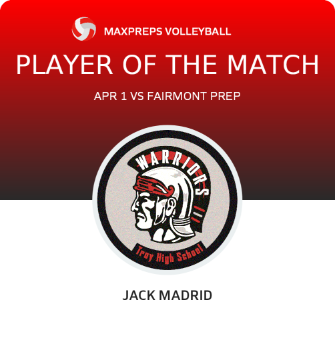 Player of the Game
