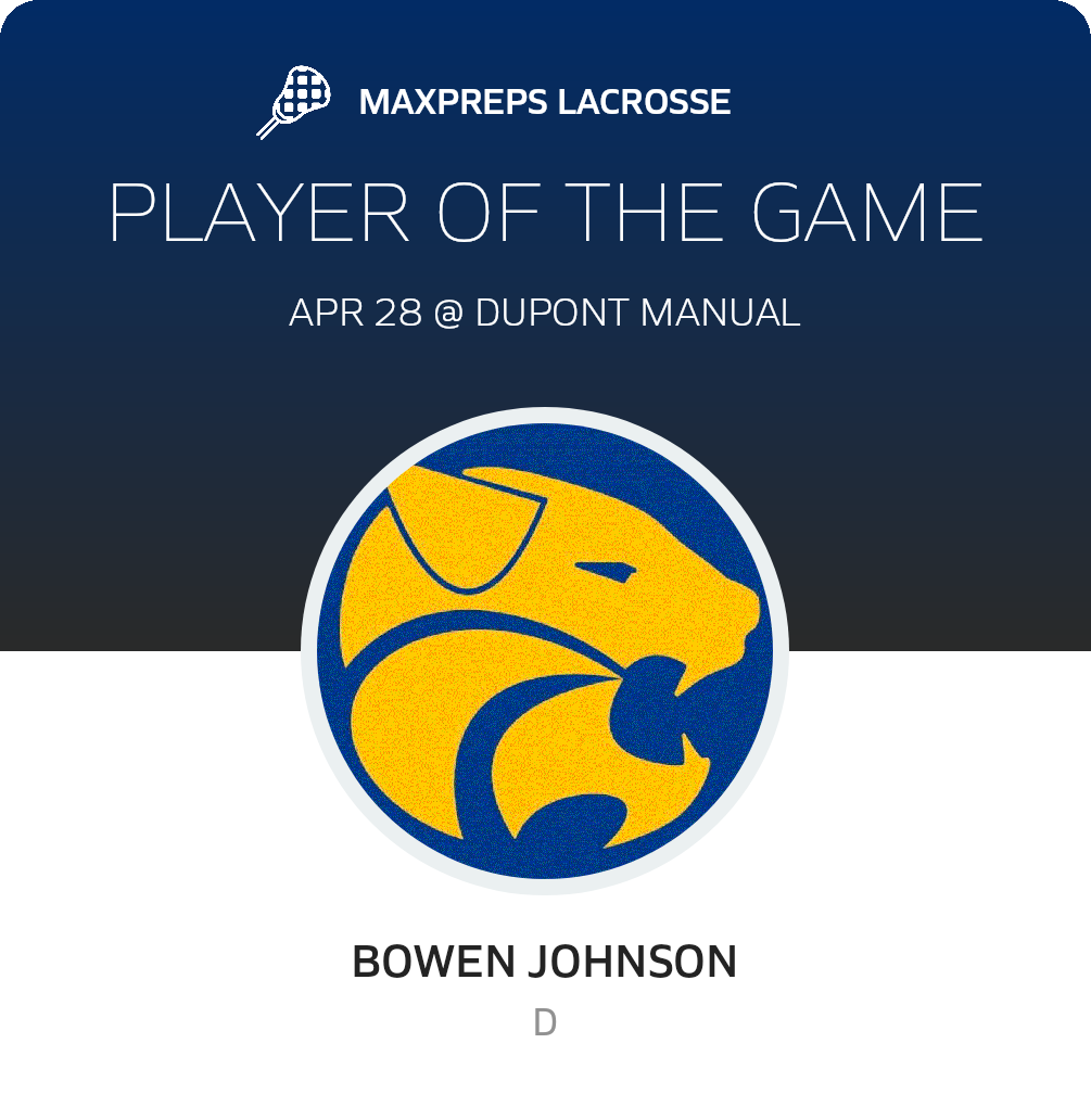 Player of the Game