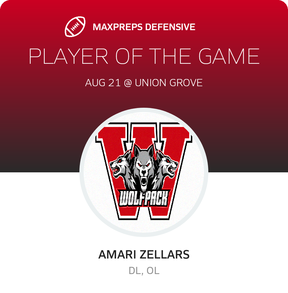 Players of the Game