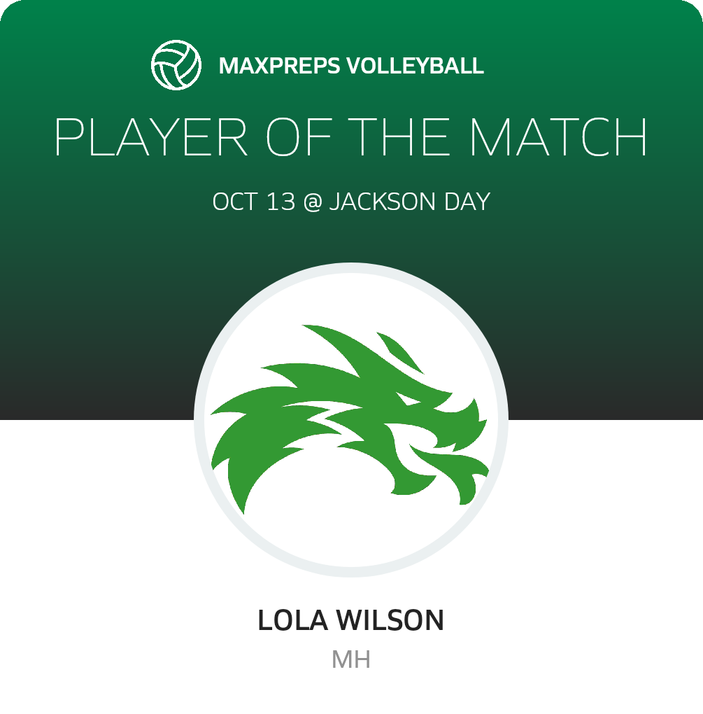 Player of the Match