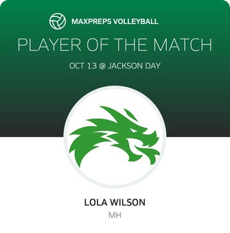 Player of the Match