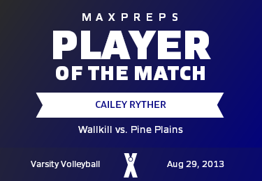 #15 Cailey Ryther Player of the Game badge