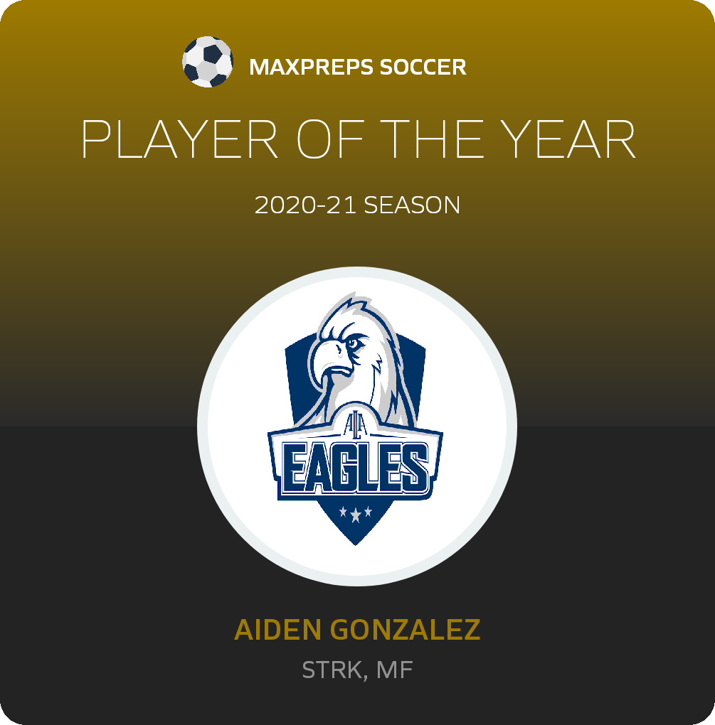 Player of the Year