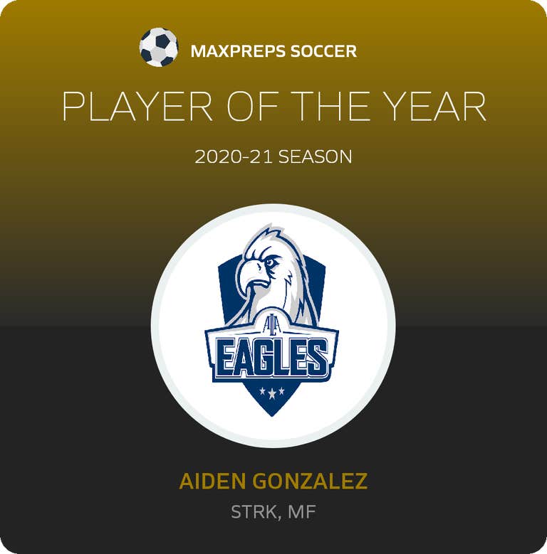 Player of the Year