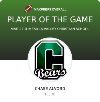 Player of the Game