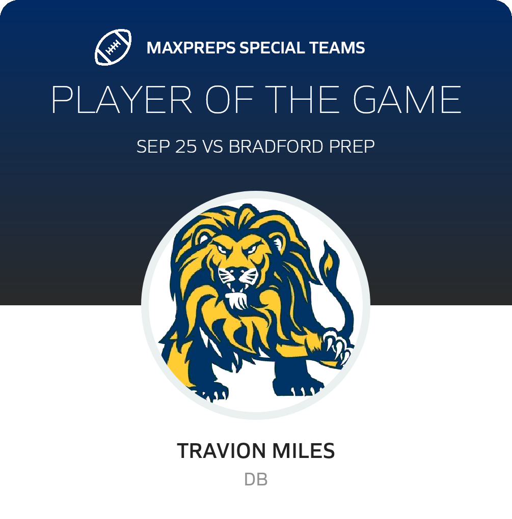 Players of the Game