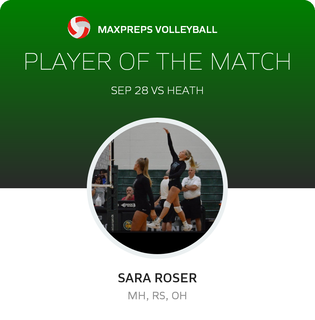 #17 Sara Roser Player of the Game badge