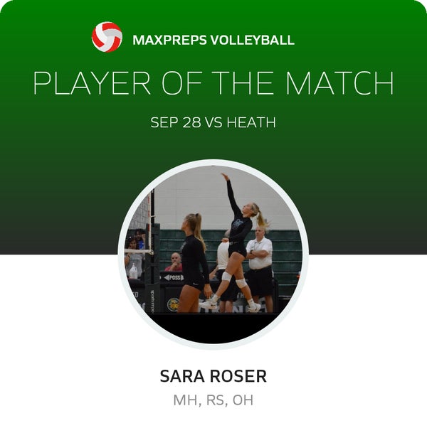 #17 Sara Roser Player of the Game badge