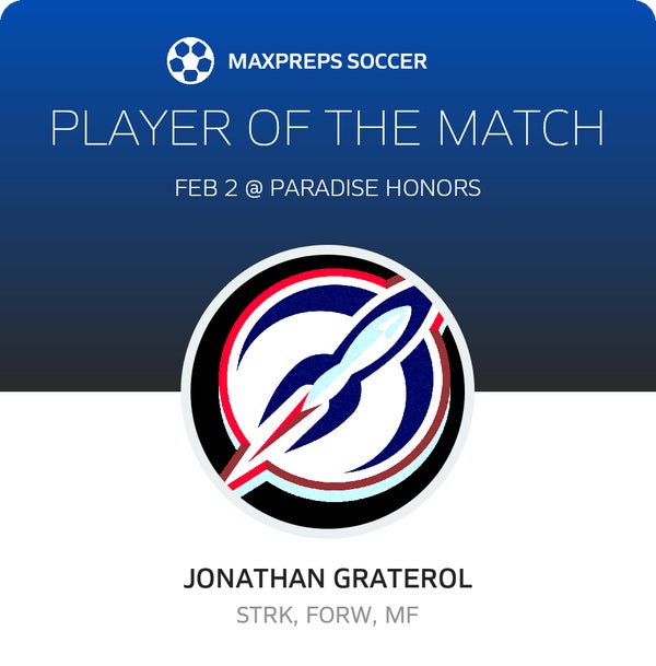 #18 Jonathan Graterol Player of the Game badge