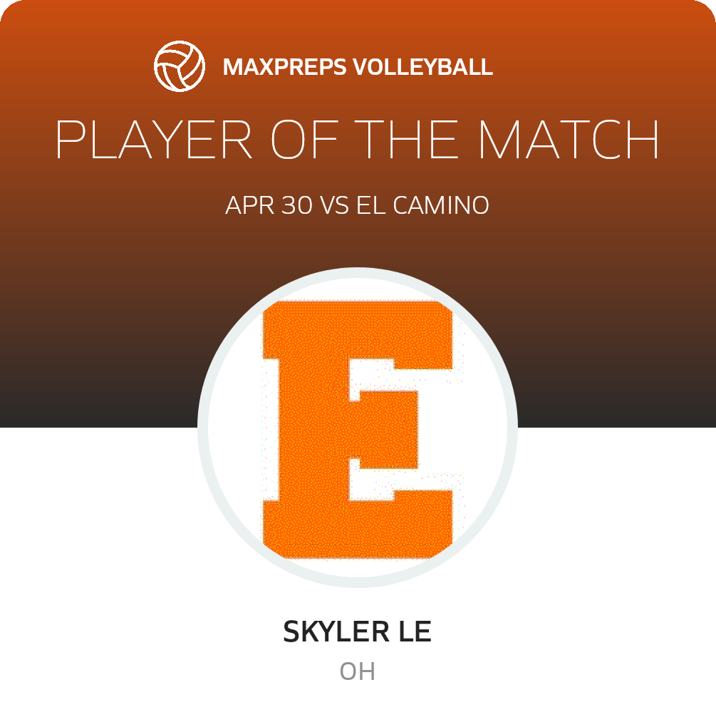 Player of the Match