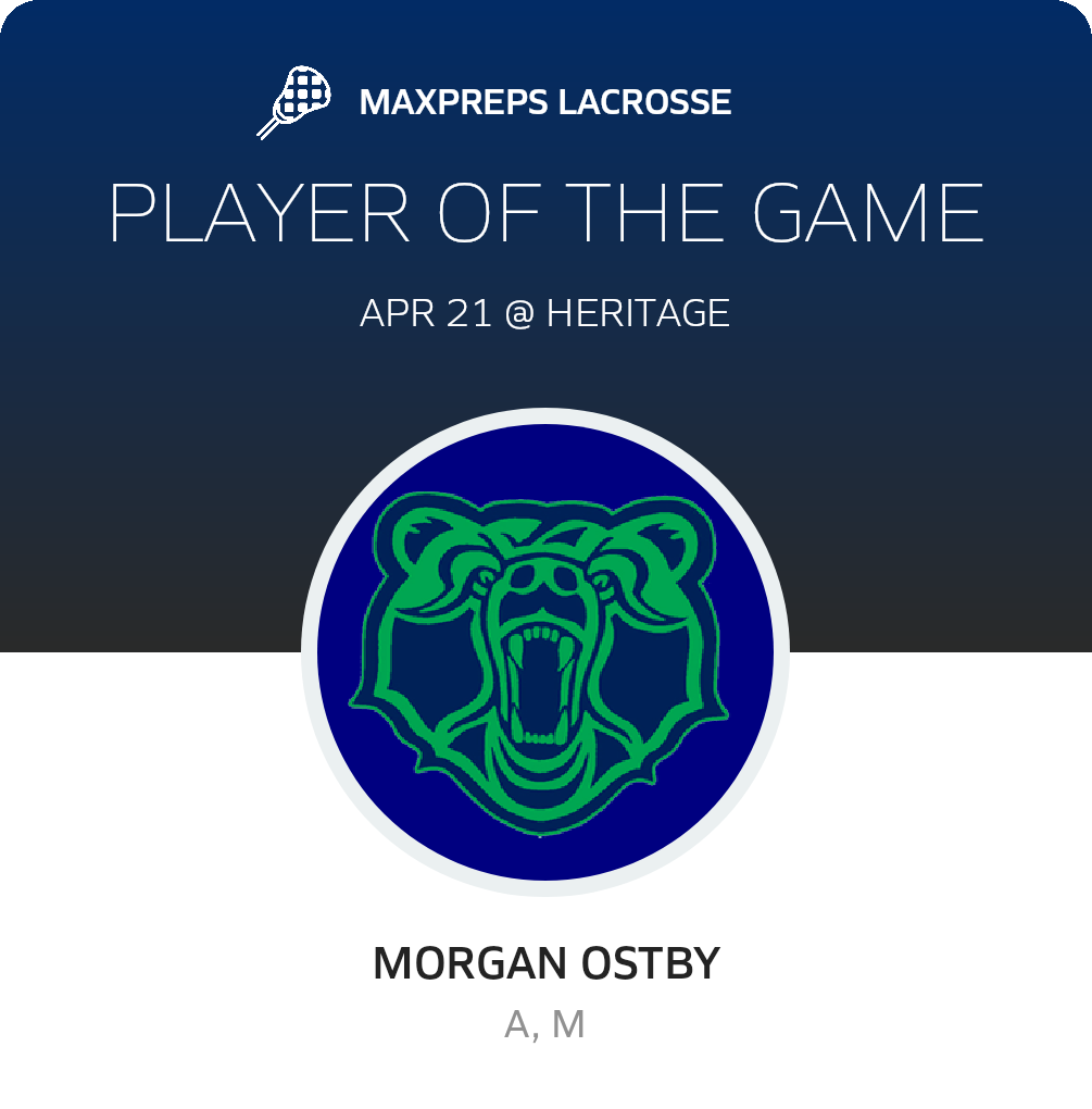 Player of the Game