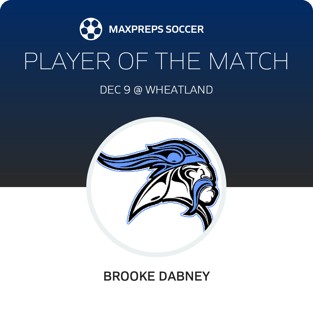 Player of the Match