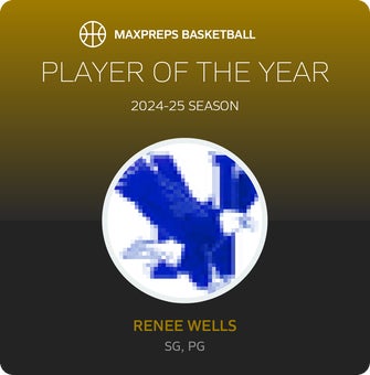 Player of the Year
