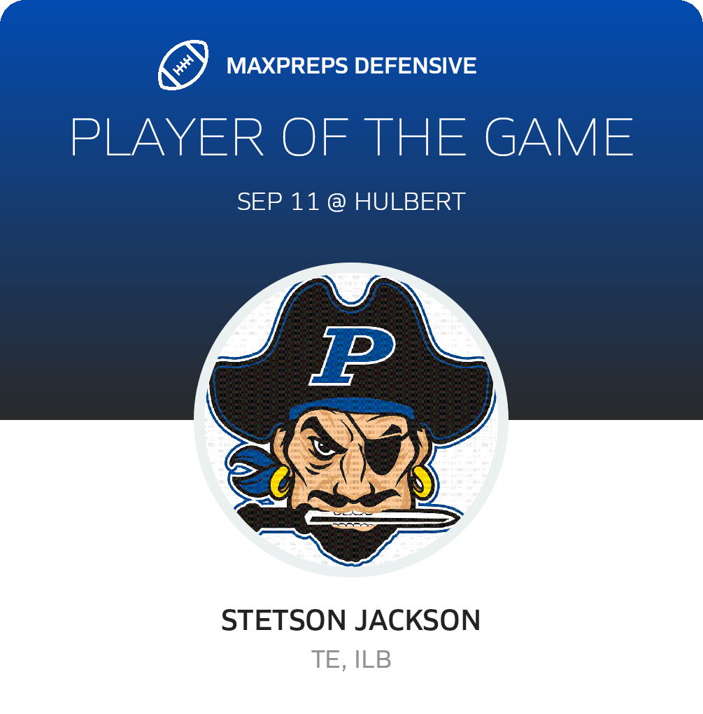 Players of the Game