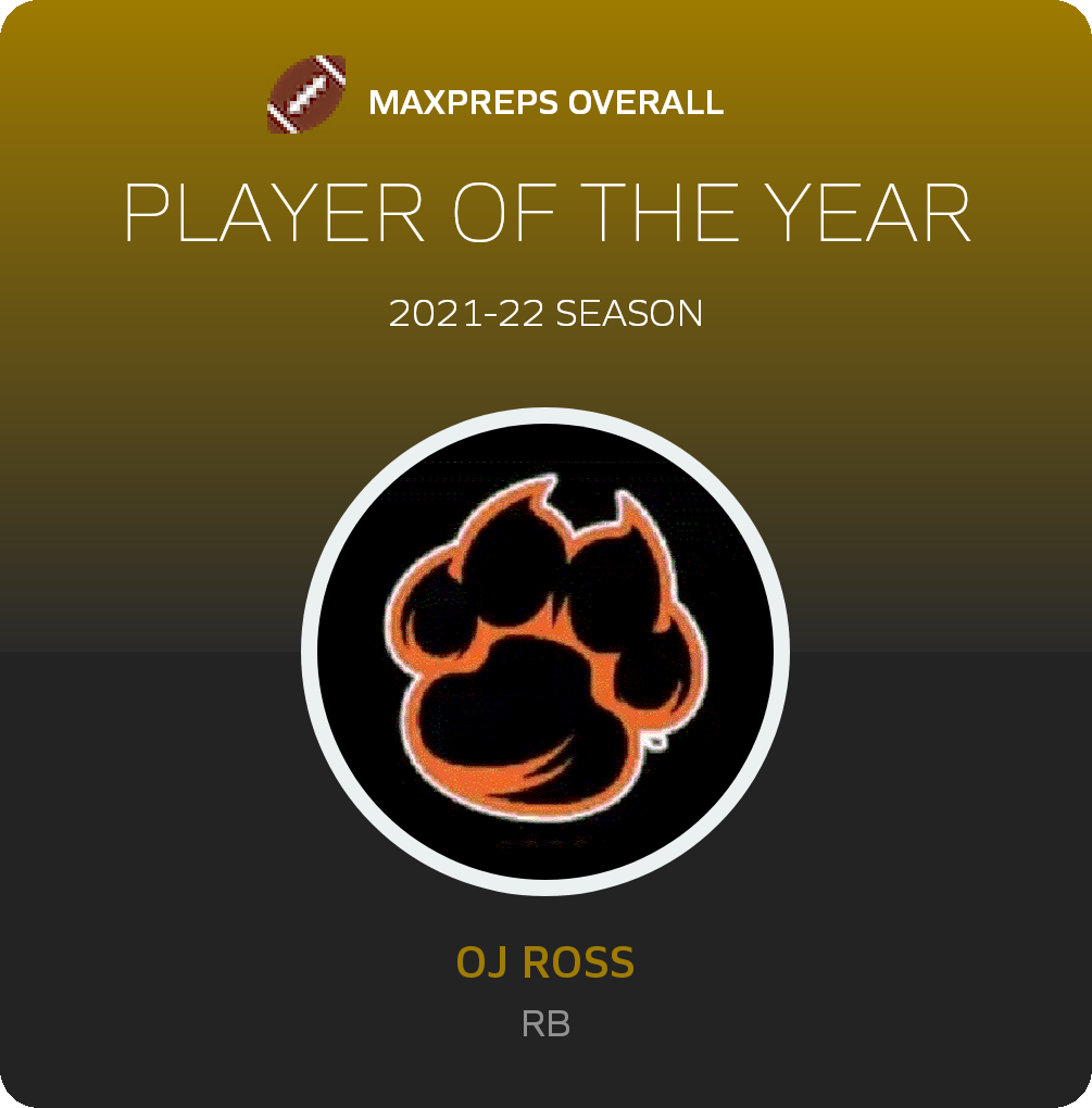Player of the Year