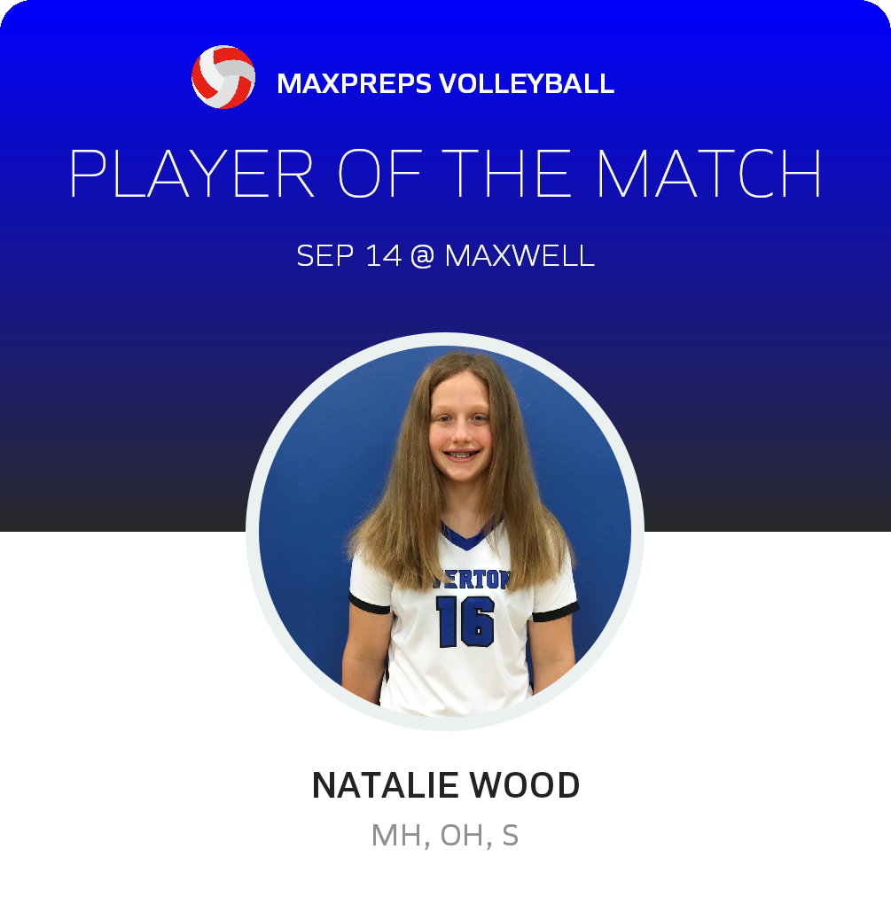 #16 Natalie Wood Player of the Game badge