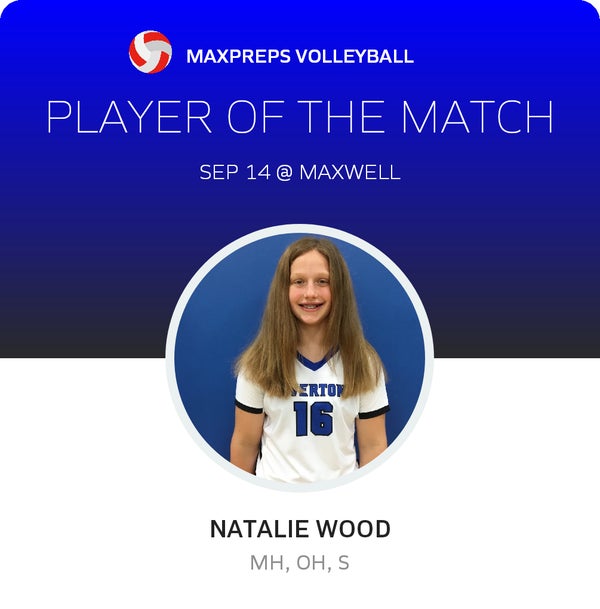 #16 Natalie Wood Player of the Game badge