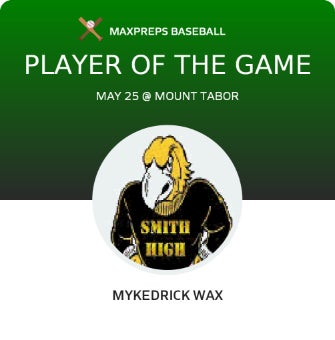 #21 MyKedrick Wax Player of the Game badge