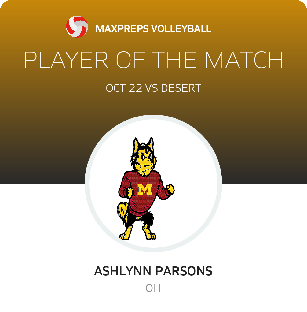 #3 Ashlynn Parsons Player of the Game badge