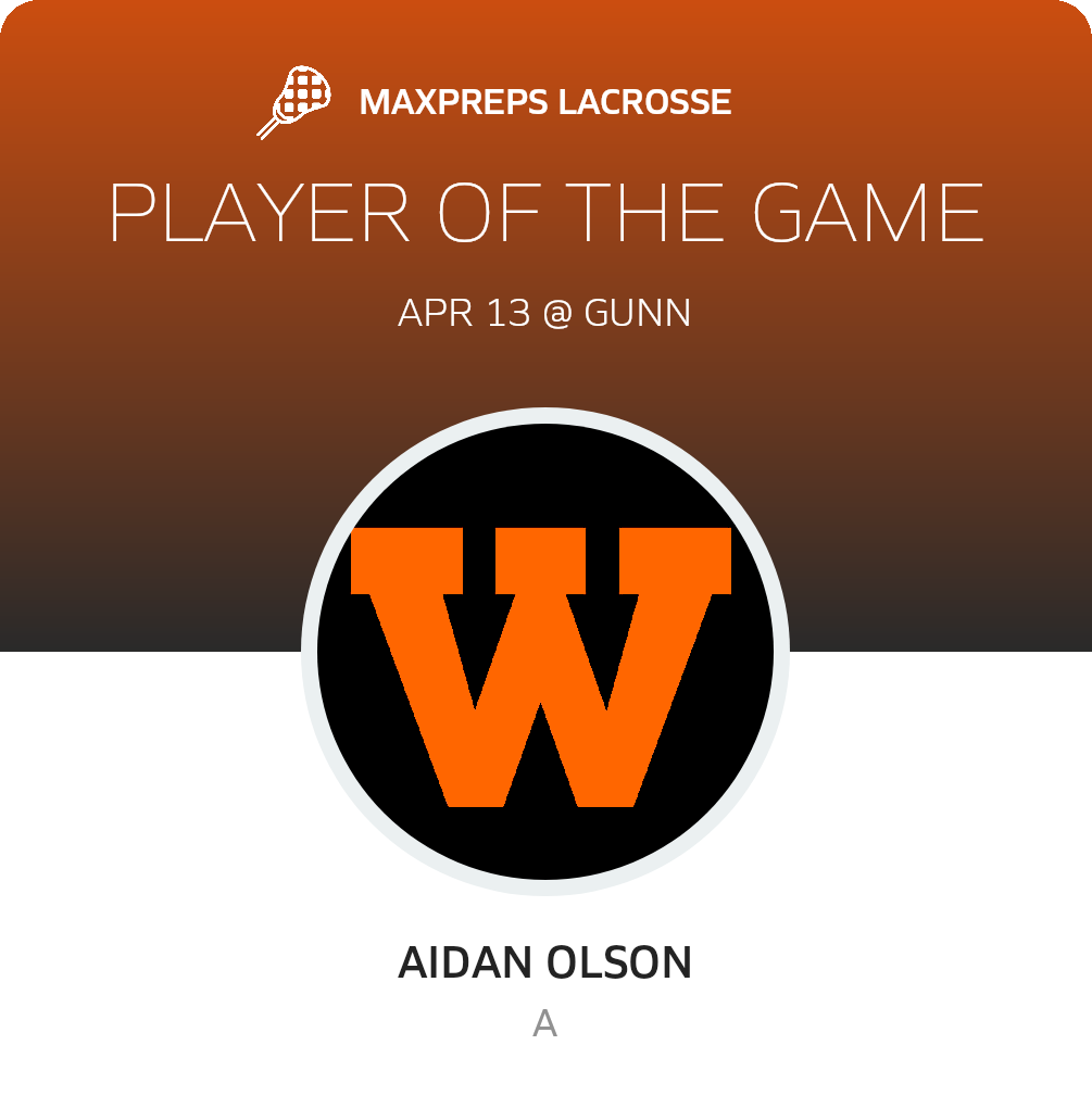 Player of the Game