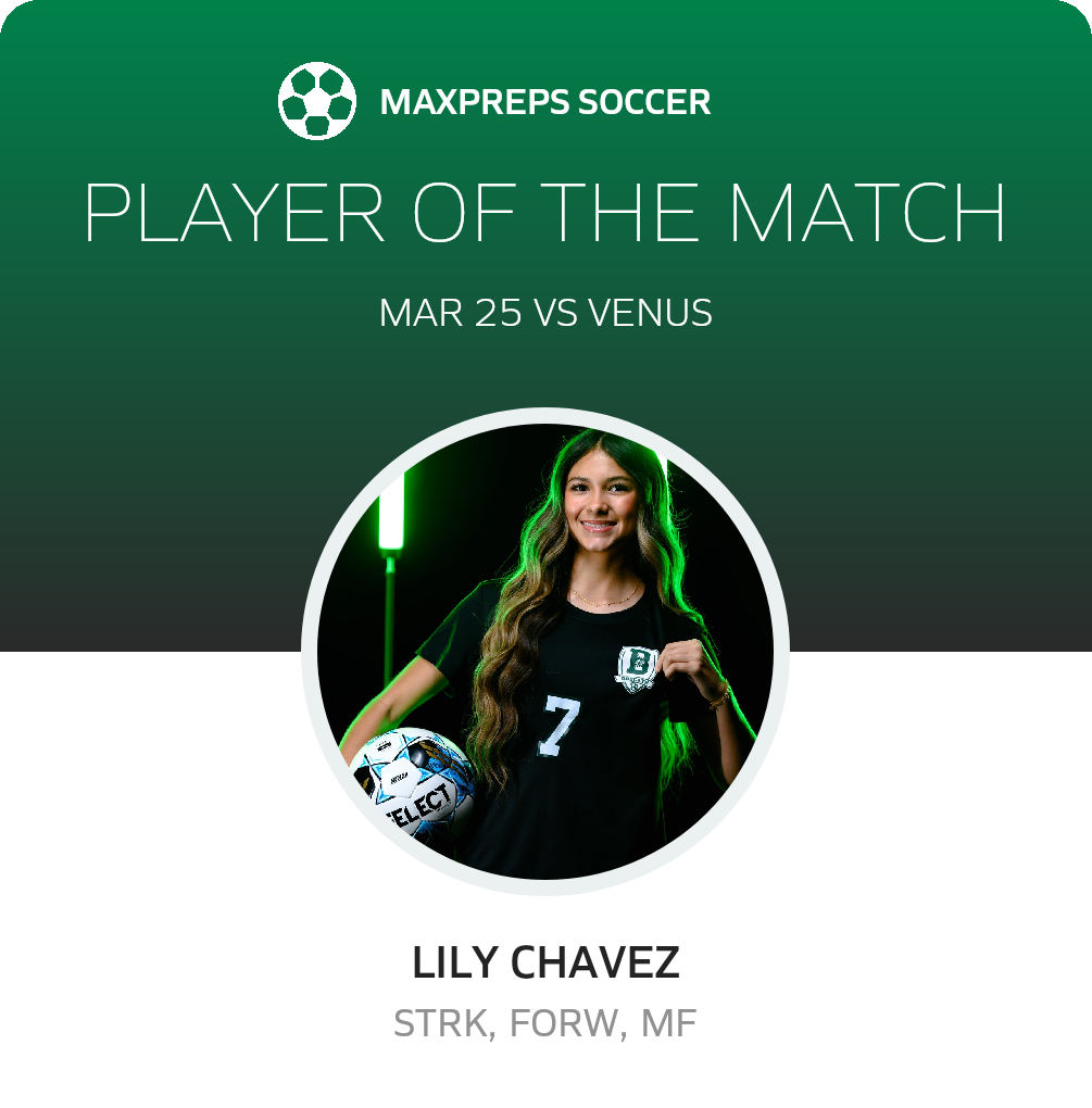 Player of the Match